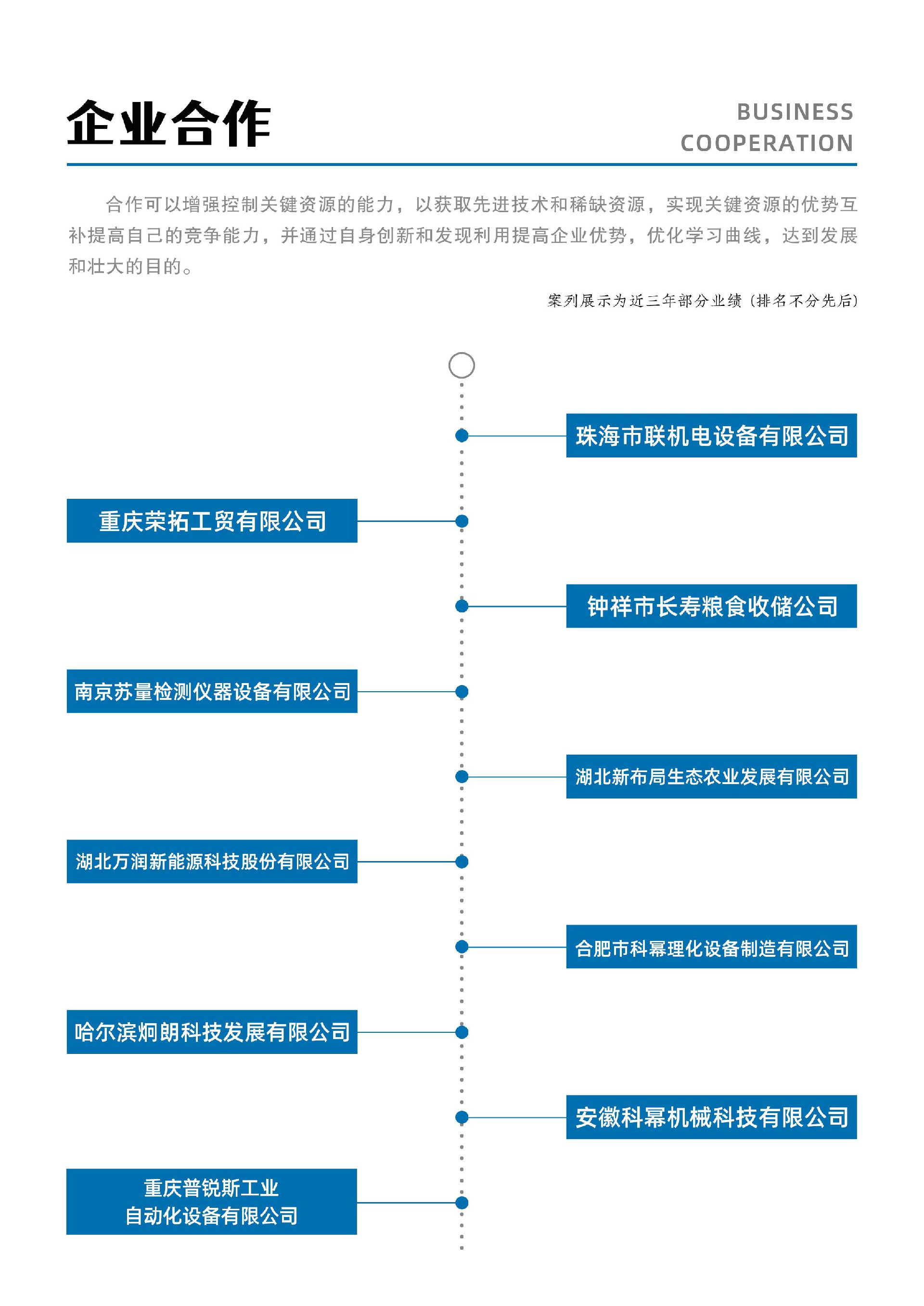 企業合作.jpg